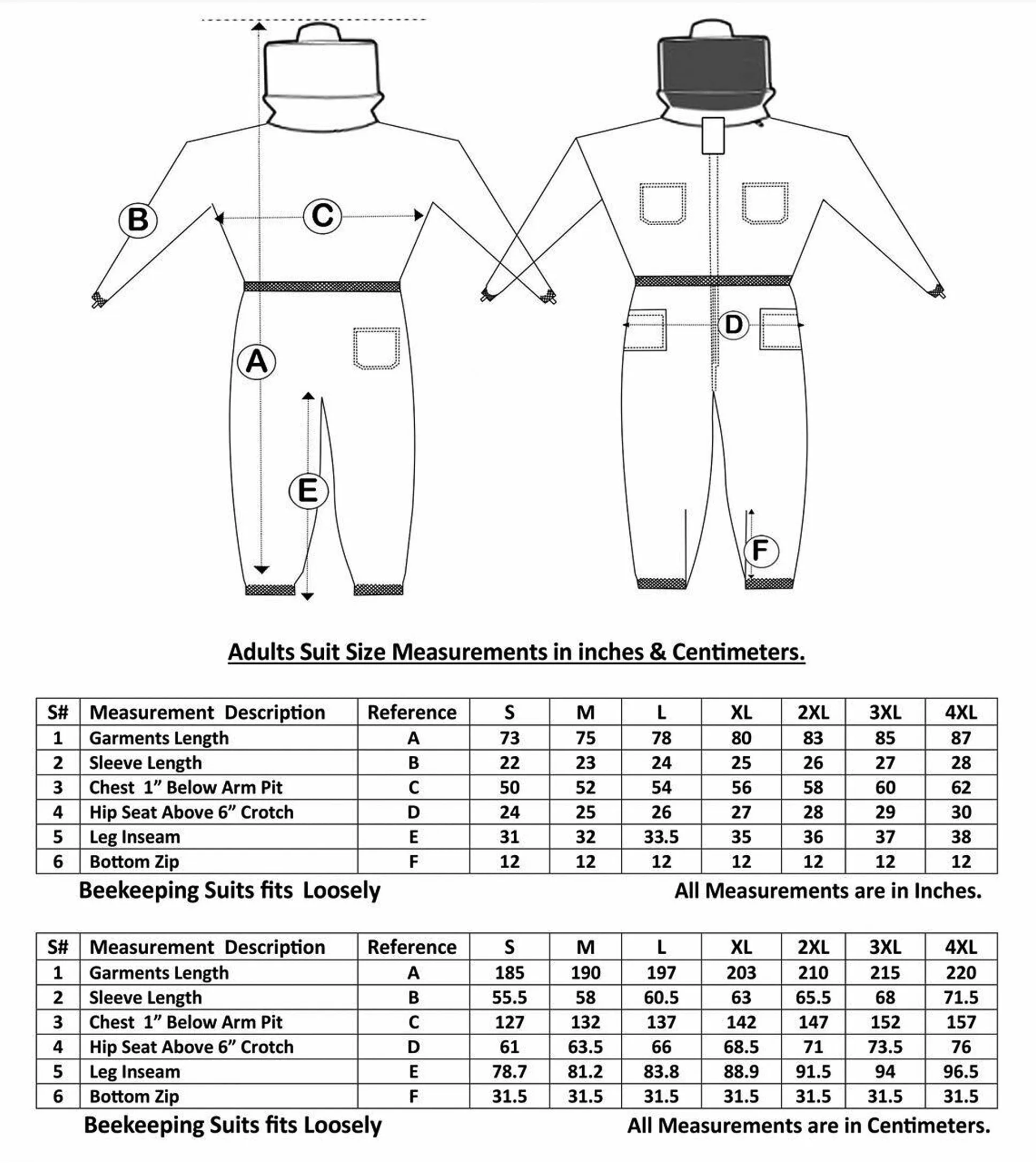 Buzz-O-Meter: Bee Protection Suit for Hive [BUY NOW]