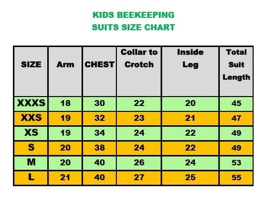 Buzz-O-Meter: Bee Protection Suit for Hive [BUY NOW]