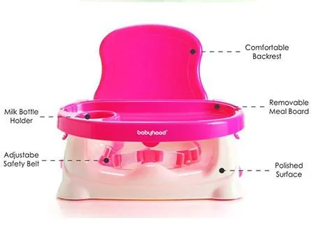 Portable Baby Chair (Free Tray)