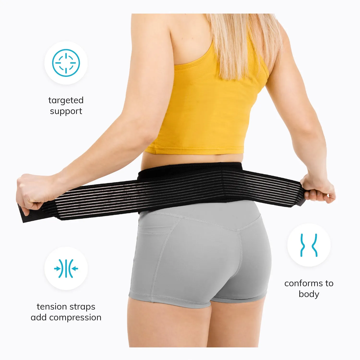 Sacroiliac Belt | SI Joint Brace for Lower Back Support, Sciatica Treatment, Bursitis Hip Pain Relief