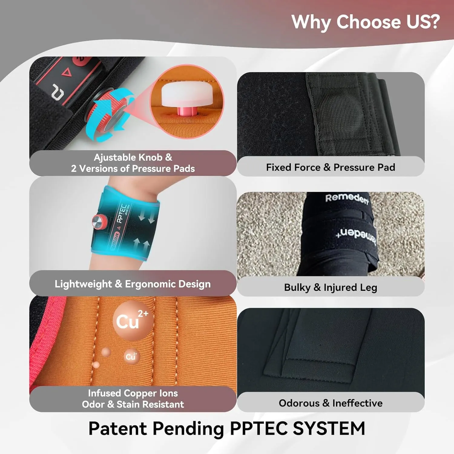 Sciatica Brace for Pain Relief | Free UK Delivery | OrthoPro