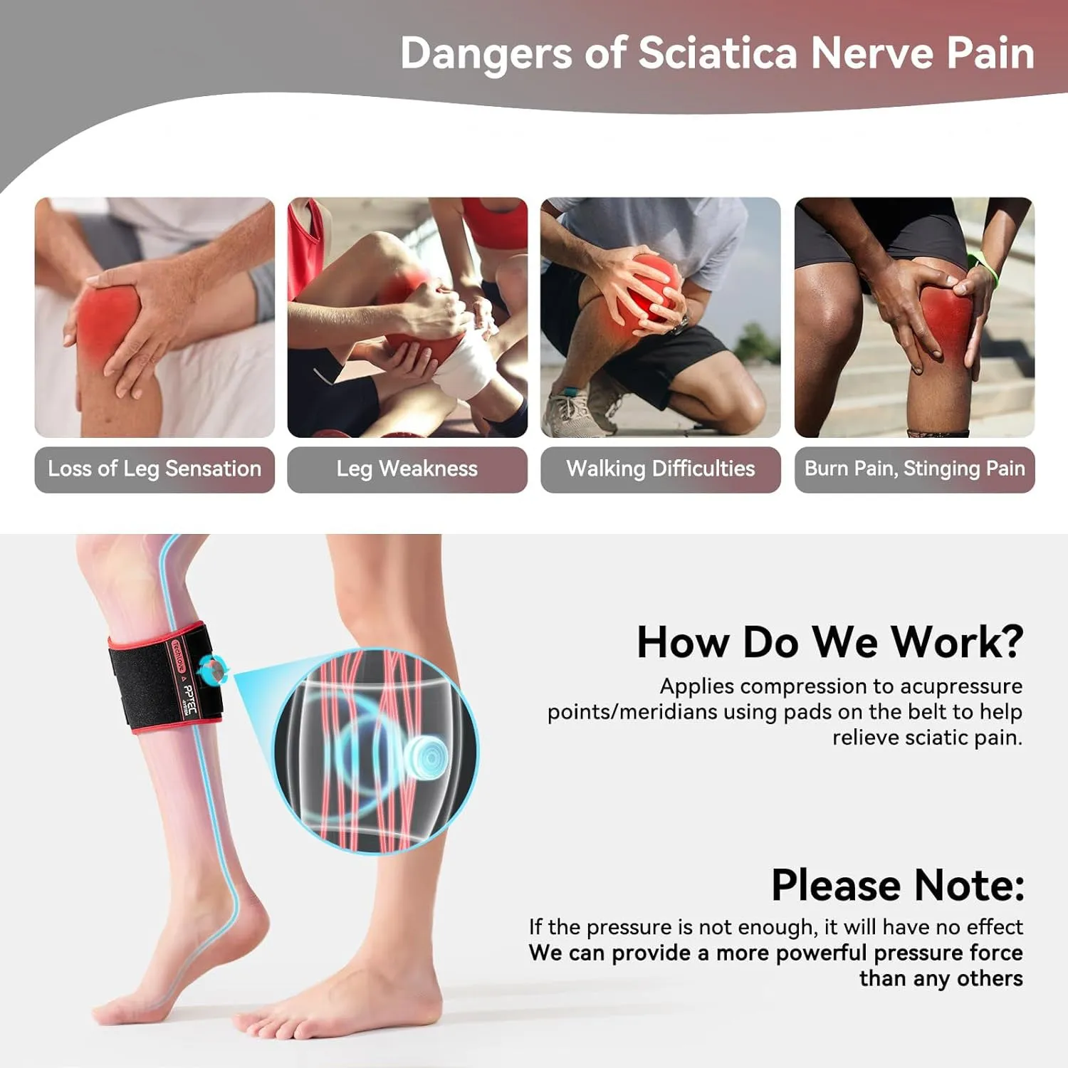 Sciatica Brace for Pain Relief | Free UK Delivery | OrthoPro