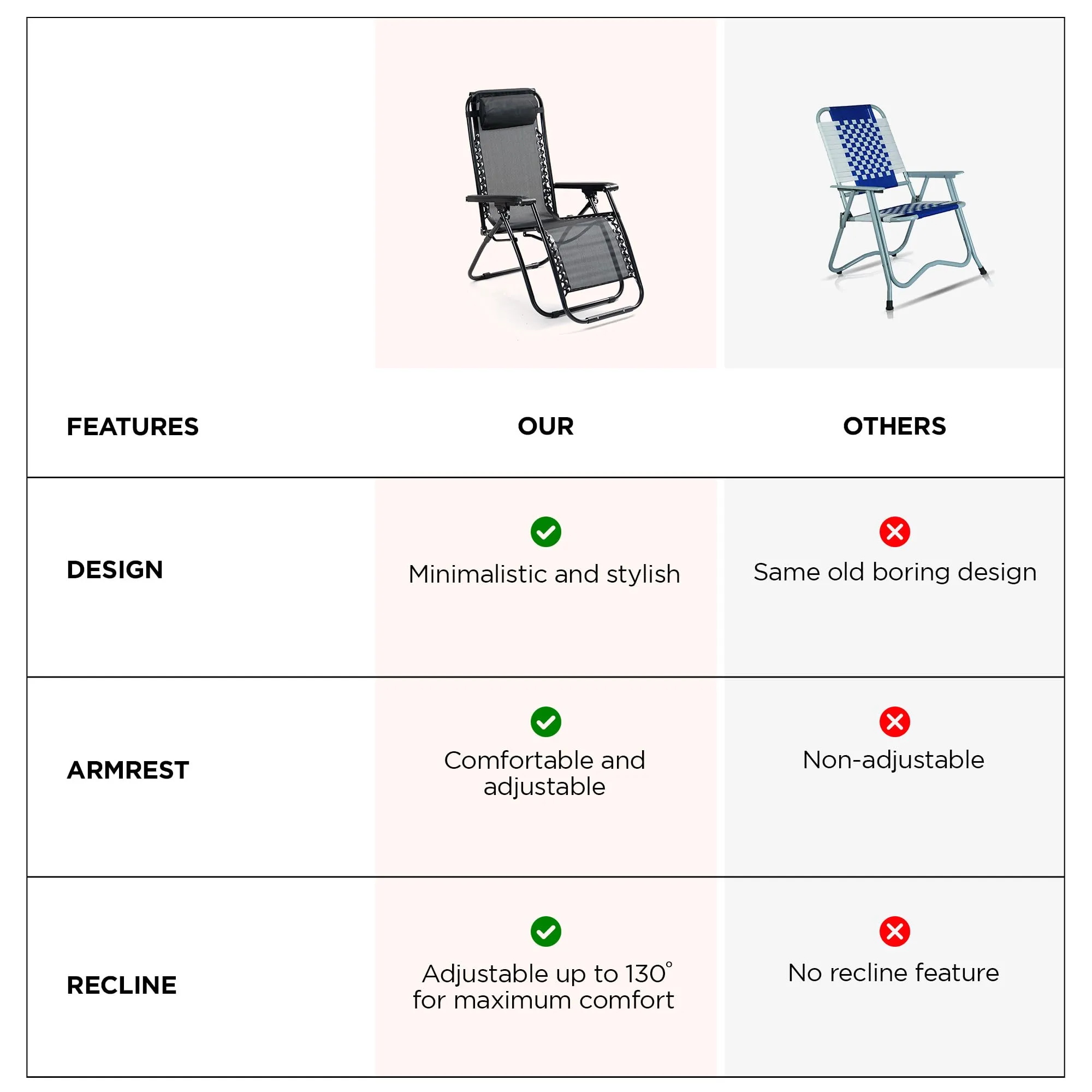 UMAI Recliner Chair | Easy Chair | Relaxing Chair for Home | Portable Foldable | Adjustable Pillow | Comfortable Lounge | Lawn Balcony Home Room | Folding Chair | Black